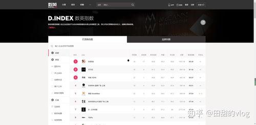 吃瓜娱乐文案怎么写